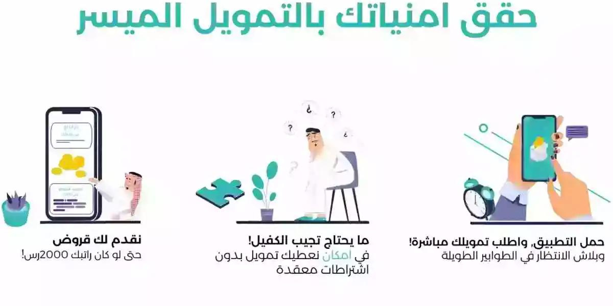 خطوات التقديم على تمويل إمكان الراجحي