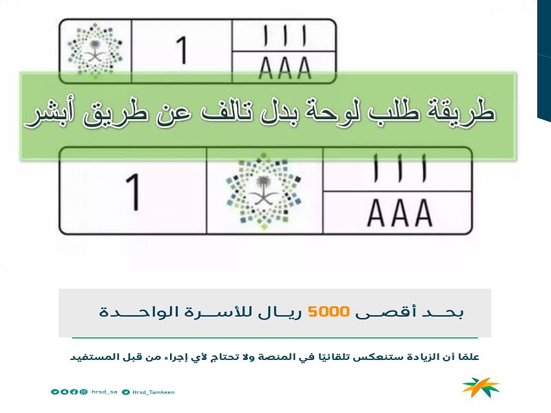 كيفية استبدال لوحات السيارات التالفة بأخرى جديدة بإجراءات بسيطة