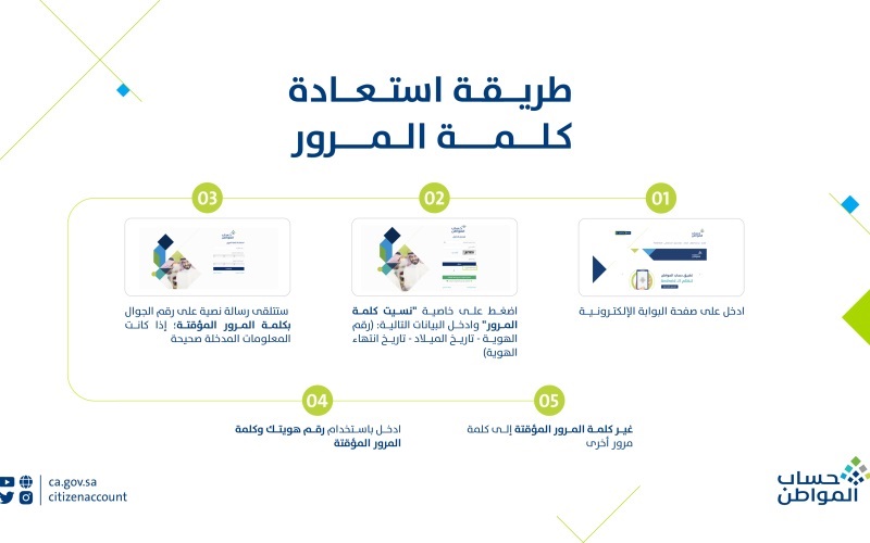 كيفية استعادة كلمة المرور في الضمان المطور 1445