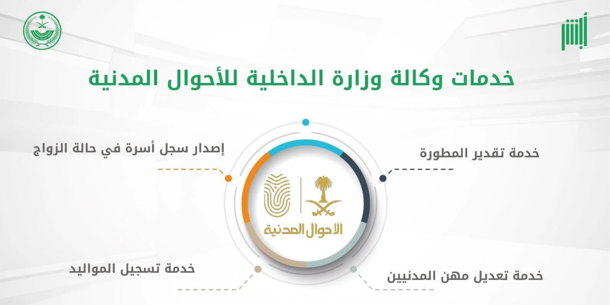 طريقة استخراج شهادة ميلاد عبر أبشر 1445هـ