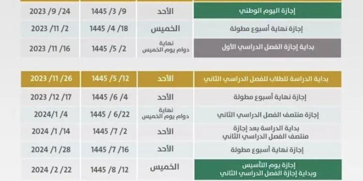 مواعيد الاجازات المطولة في السعودية