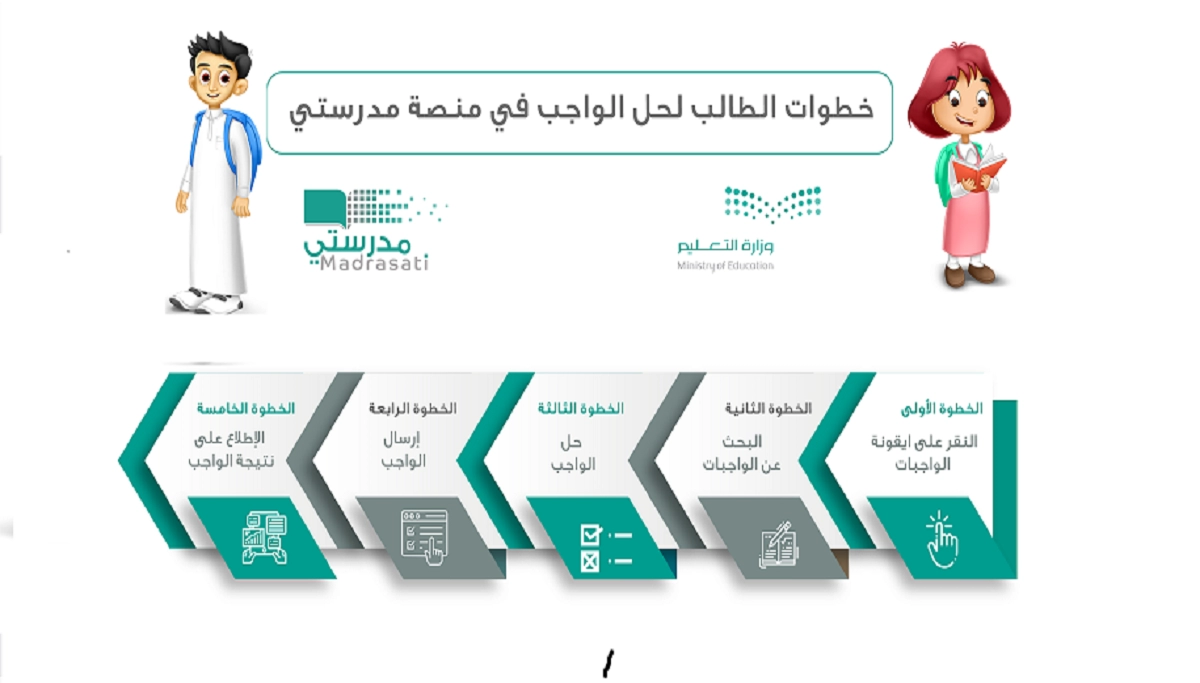 خطوات حل الواجبات المدرسية في منصة مدرستي