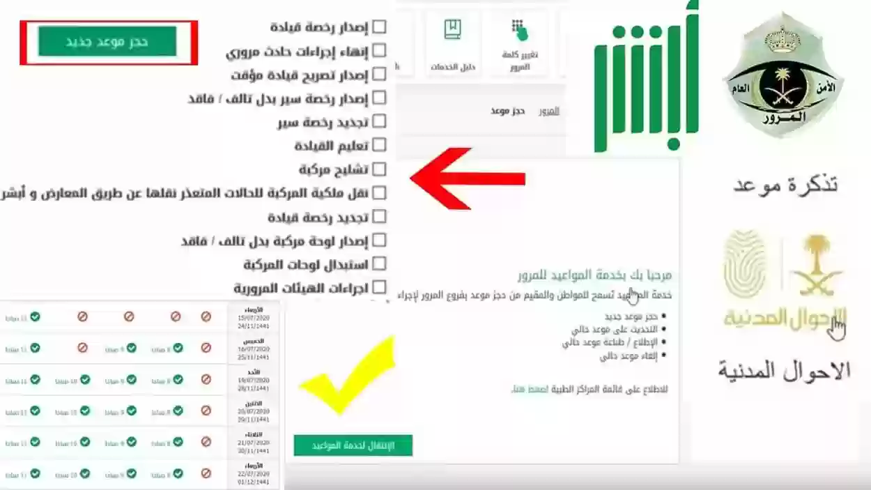 رسوم استخراج رخصة قيادة سعودية