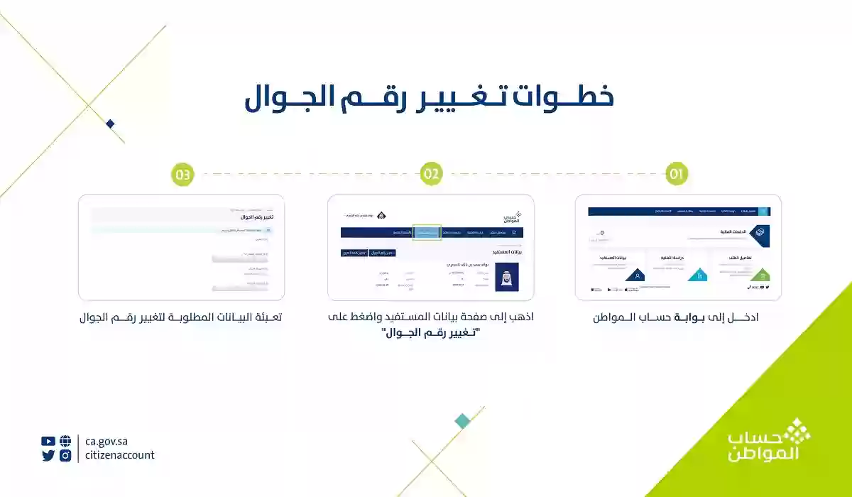خطوة بخطوة... تغيير رقم الجوال في حساب المواطن