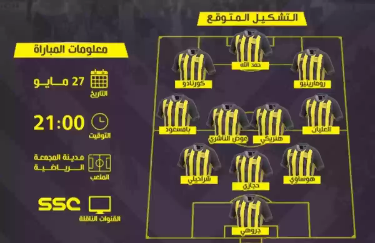 التشكيل المتوقع للاتحاد 