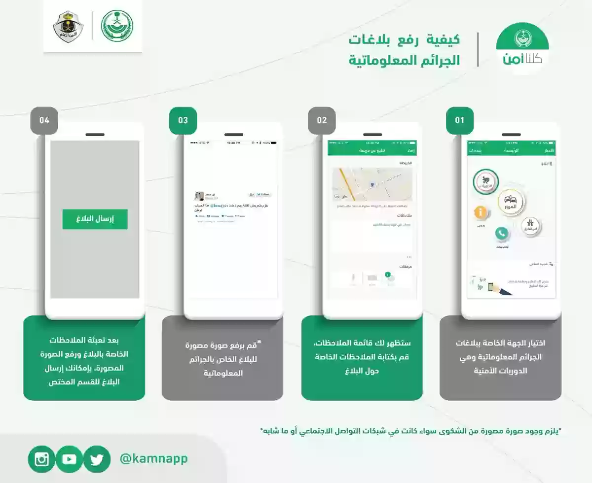 ماذا يحدث عقب إبلاغ الشرطة بالابتزاز الإلكتروني