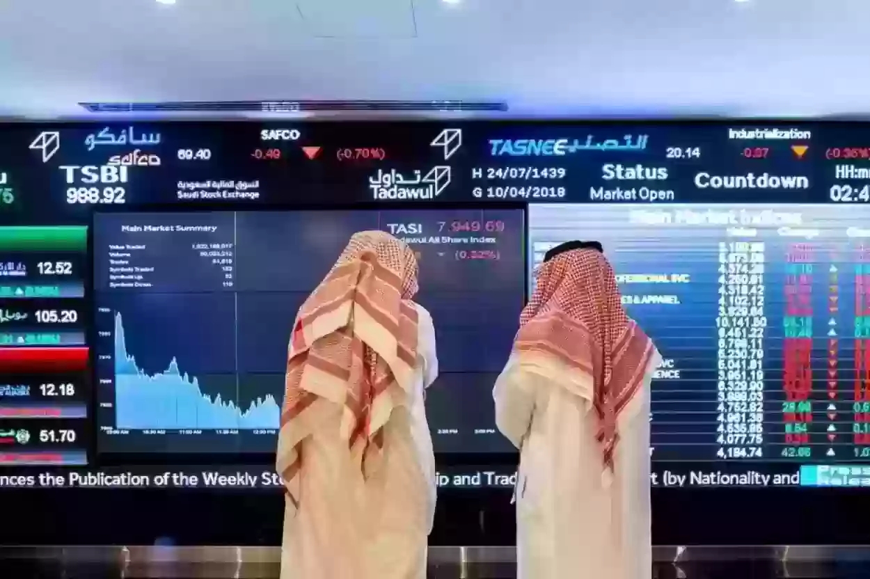 سعر سهم لوبريف اليوم