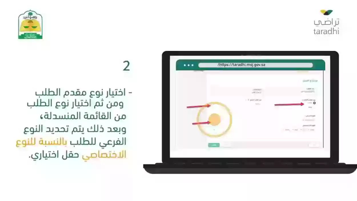 طرق التواصل مع منصة تراضي