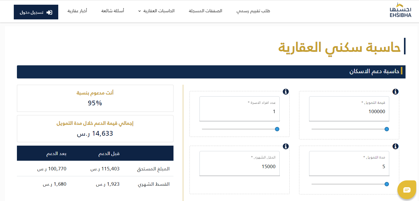 الاستعلام عن الدعم السكني عبر منصة سكني 1444 وموعد صرف الدعم وآلية احتسابه