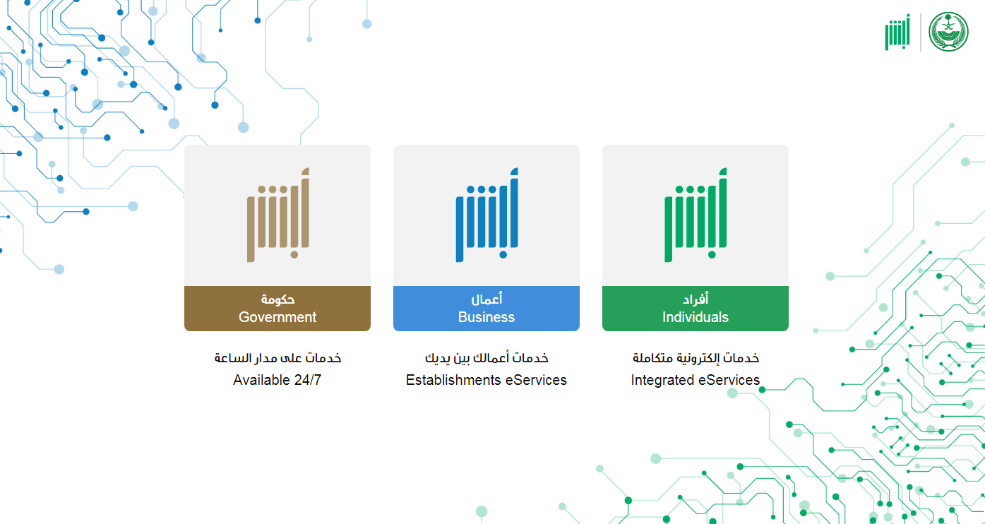  الاستعلام عن رصيد المدفوعات الحكومية برقم الهوية