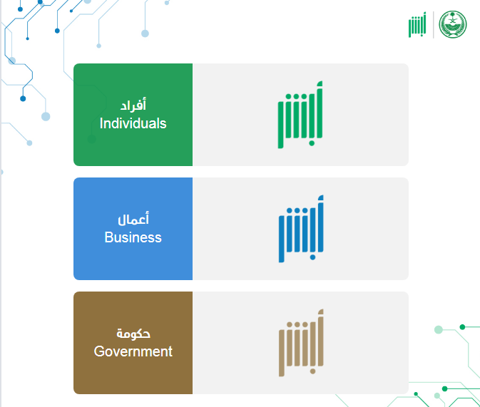 ماهي شروط تجديد رخصة السير في السعودية