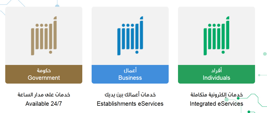 طريقة دفع مخالفات المرور في السعودية