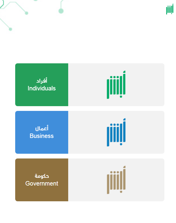 تجديد هوية زائر 1444 عبر الجوازات السعودية