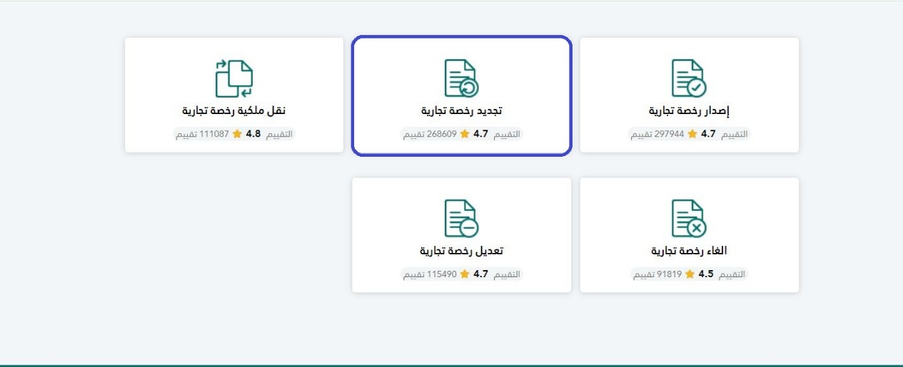 كيف اعرف الملاحظات على رخصة البلدية؟ طريقة الاستعلام عن رخصة محل أو نشاط تجاري