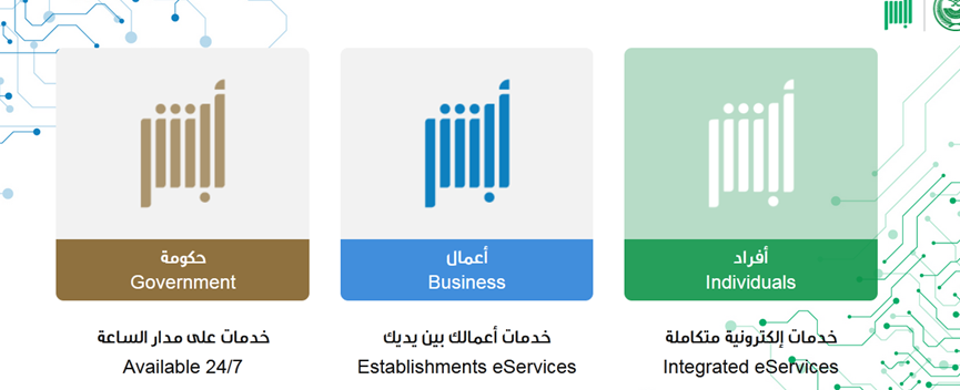 كم صلاحية مستند تاشيرة الزيارة العائلية