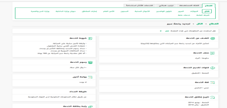 كم رسوم تجديد الاستمارة