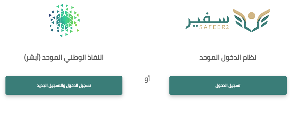 تخصصات الابتعاث الخارجي للماجستير 1445