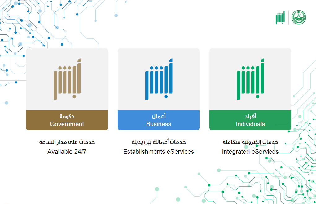 شروط تحديث بيانات جواز السفر للمقيمين 1445 تحديث معلومات الجواز للمقيمين أبشر أفراد