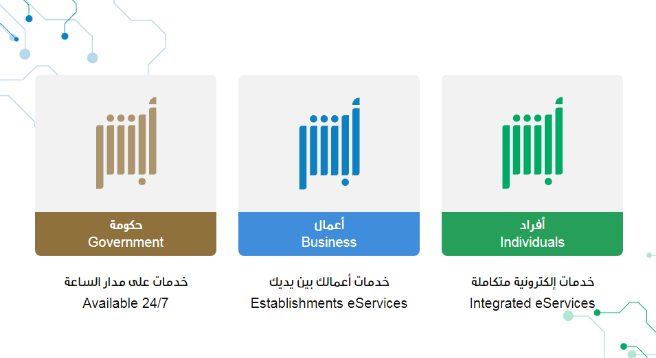 نقل ملكية سلاح مرخص 1445 هل يمكن نقل ملكية سلاح في السعودية؟